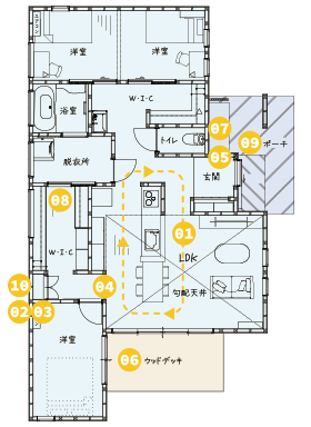 ペットと子どもにやさしい平屋 グランドオープン