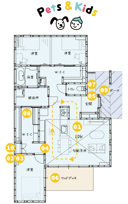 限定1棟建売平屋モデルハウスin高津5丁目