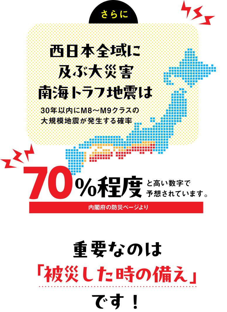 家まるごと防災仕様家族を守る安心の家づくり相談会