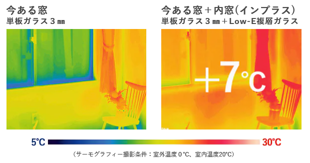 窓まわりをポカポカに冬のあったか快適ライフ♪ アイフルホーム | イワナミ 岩国市柳井市益田市浜田市の注文住宅 LIXIL断熱窓 リフォーム