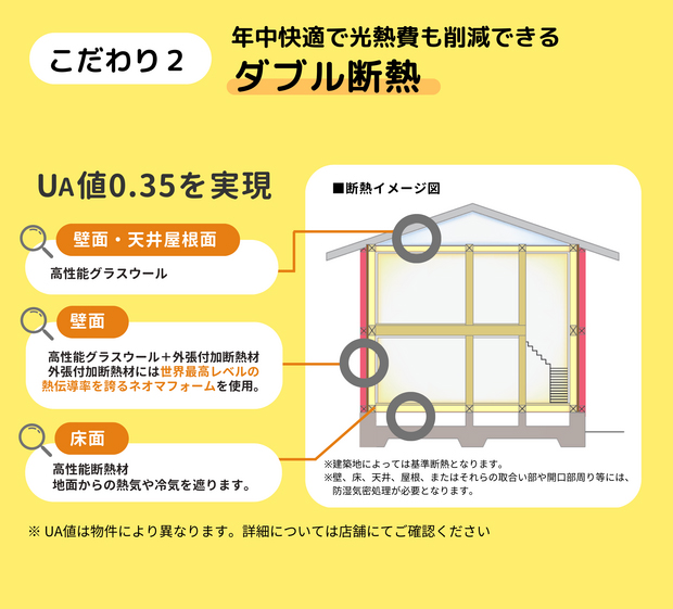 3LDK×38坪｜優しい色使いが落ち着く和テイストのガレージハウス 見学会