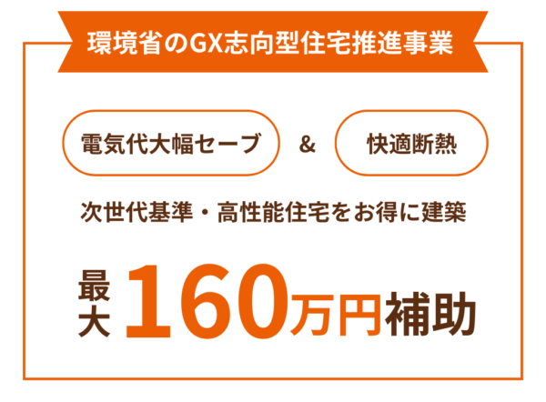 国のGX志向型住宅の基準をクリア｜最大160万円の補助金で🉐に建てる