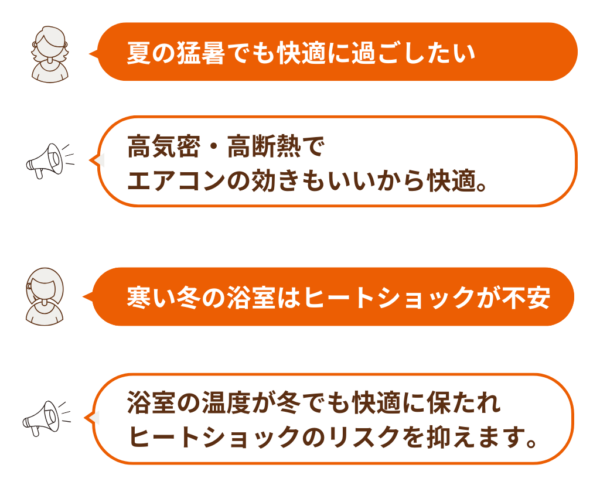 国のGX志向型住宅の基準をクリア｜最大160万円の補助金で🉐に建てる