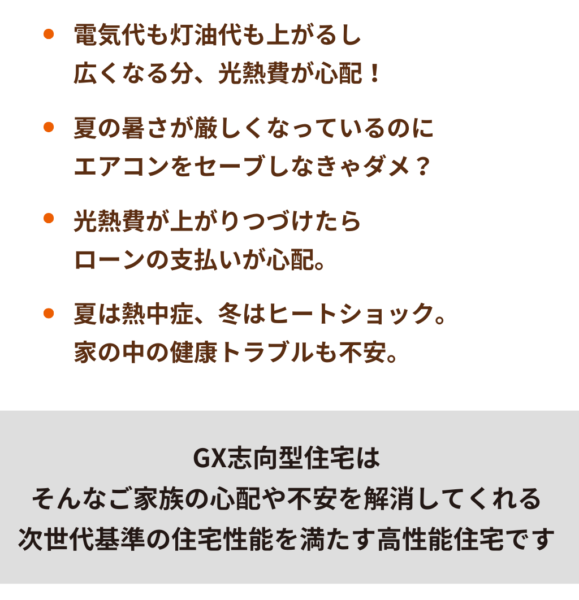 国のGX志向型住宅の基準をクリア｜最大160万円の補助金で🉐に建てる